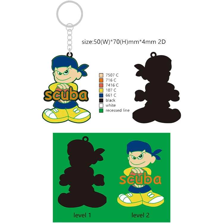 Produsen Gantungan Kunci karet